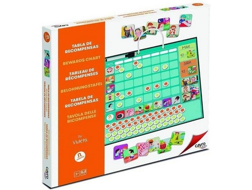 [CAY877] TABLA DE RECOMPENSAS